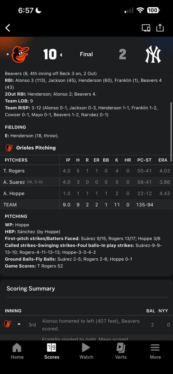 NoahParrrr's tweet photo. @PrizePicks Hey PrizePicks!! He gave up 5 hits! Give me my full payout! https://t.co/ar4Ck0duL1