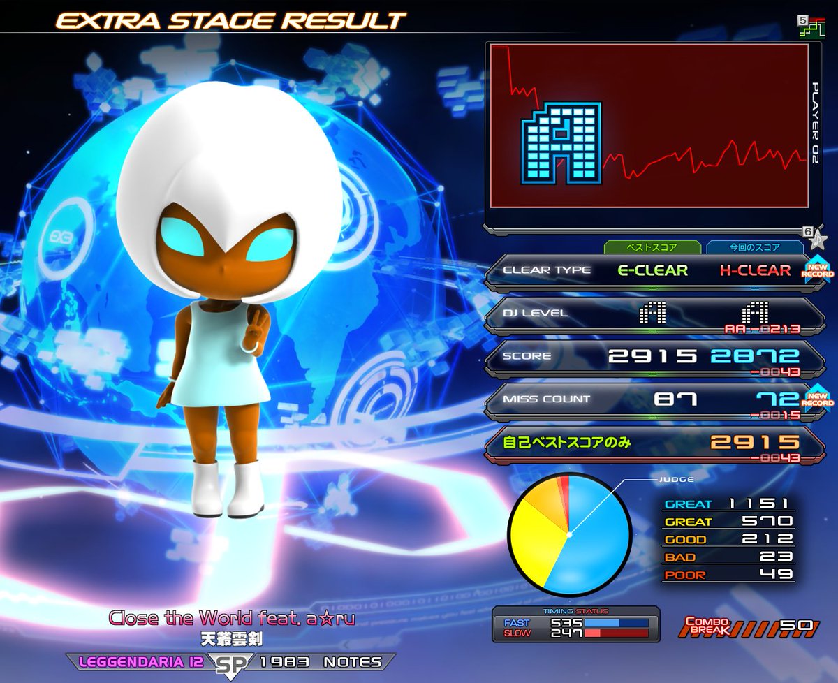munmetal01's tweet photo. チャプター付けました
今回は、☆11フルコン2曲、☆12ハード5曲(A+1曲、個人差A+2曲、A1曲、他)など。 https://t.co/2hHe9sUMla