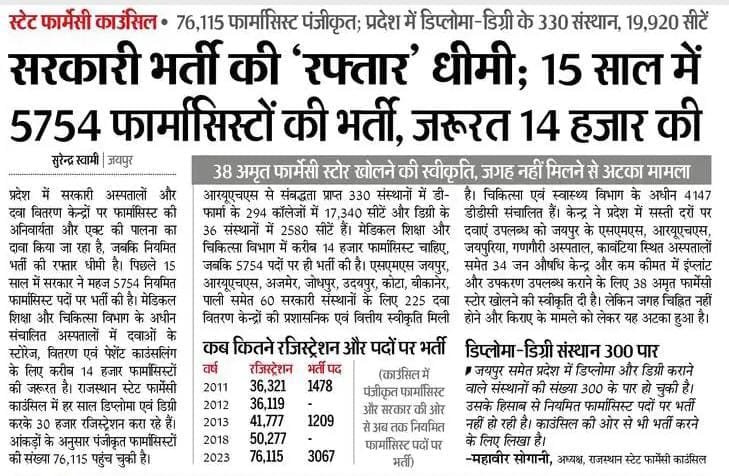 Drxpyl07's tweet photo. #pharmacycouncilofindia #ruhs https://t.co/gejtXMMHeE