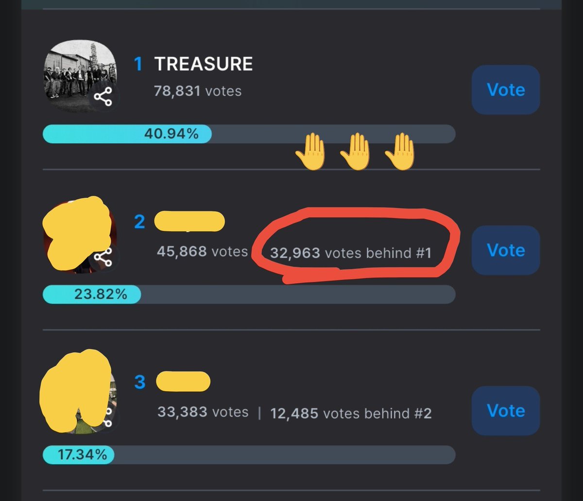 teureals's tweet photo. [🏆] 2026 KGMA  X COOGOONG
— TREND OF THE YEAR: GROUP

🚨 TEUMEs, this is 1st round! 

Slow down! DON'T drop all your votes now. 

⏰ Save them for the FINAL Round!
🗳️ https://t.co/Lt6lzzZRkV

#TREASURE @treasuremembers #teuvote #teufind https://t.co/msT2opUNwQ
