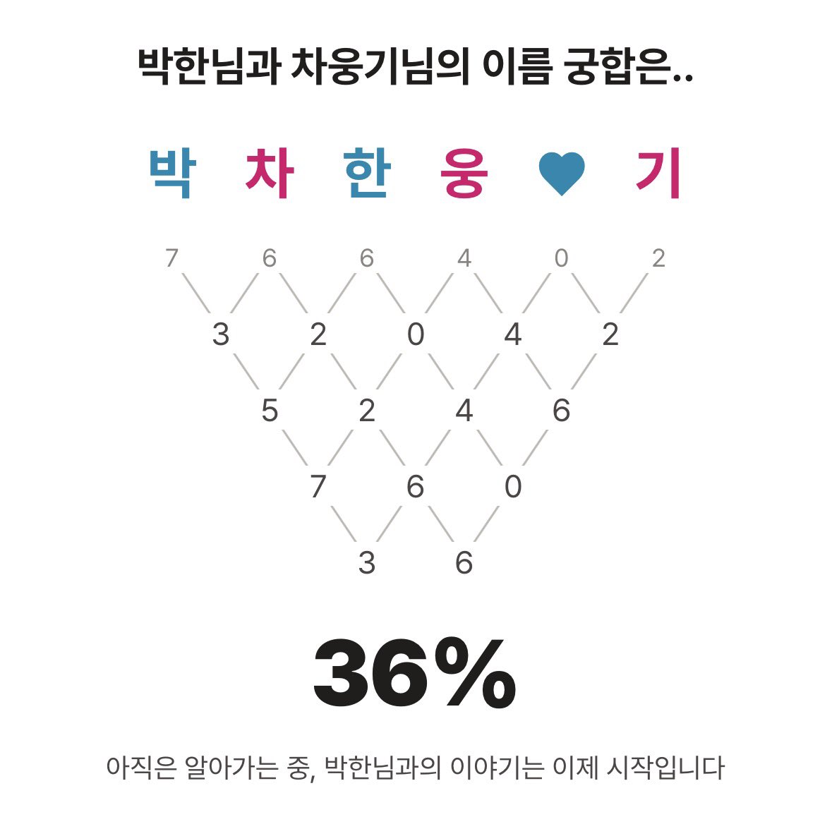goall1329's tweet photo. 이제 시작이란다 ㅋㅋ #칸웅 https://t.co/ACTzLGsPp2