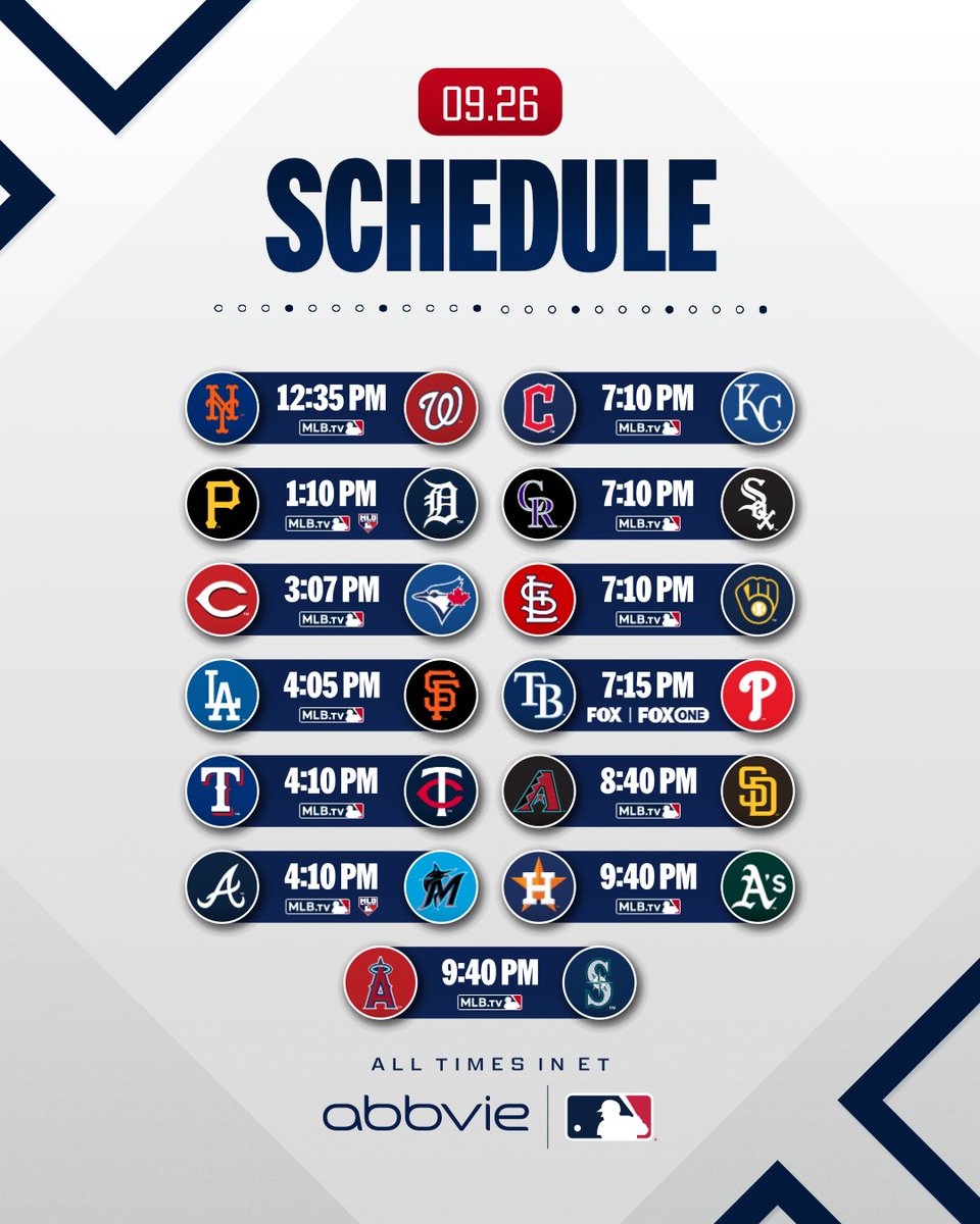 As we head into the second-to-last day of the season, the AL Central, AL West and last NL Postseason spot are still up for grabs 👀

(MLB x @​AbbVie) 
 [📷](htt