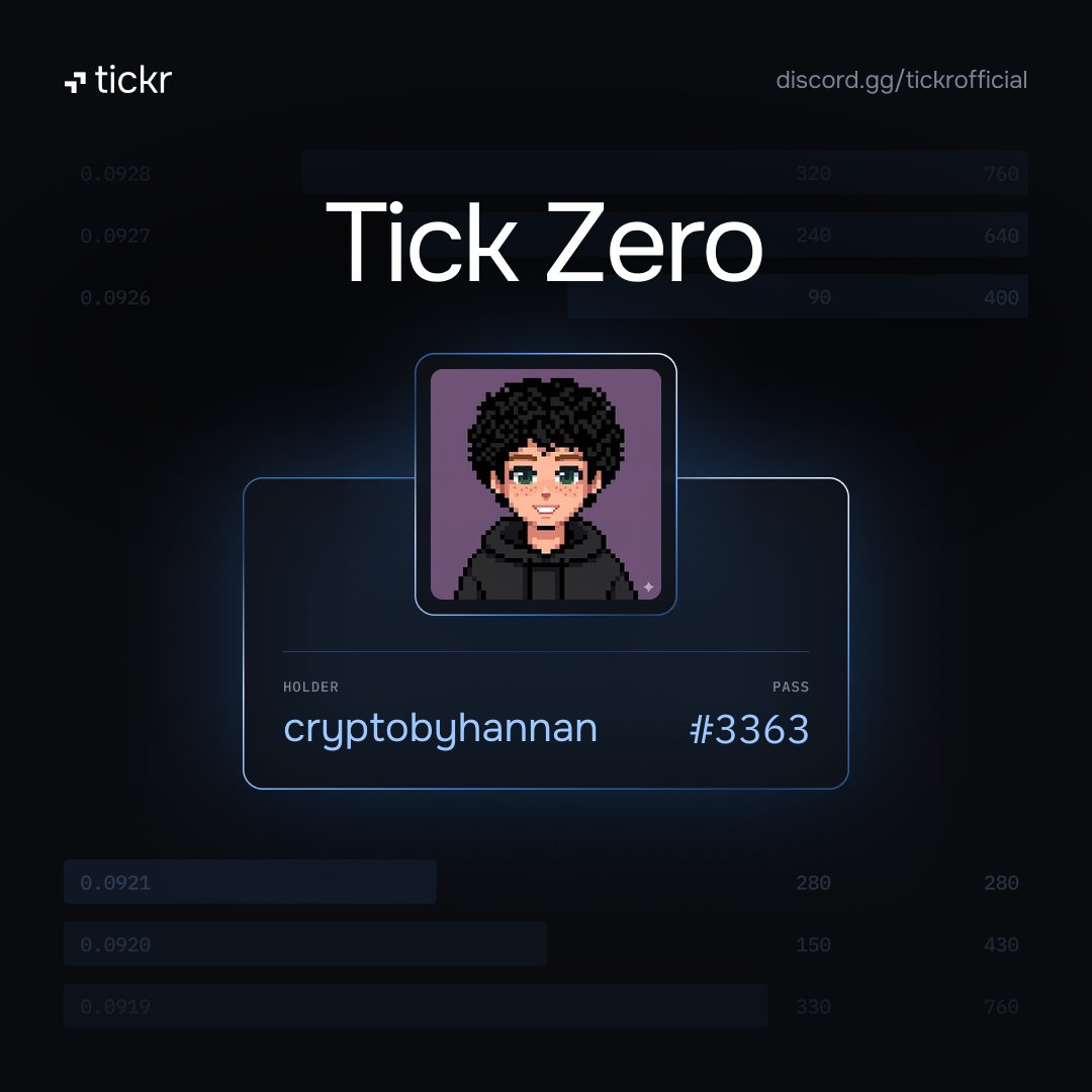 CryptoByHannan's tweet photo. Excited to be the #3363 of Tick Zero  @tickr_co's highest Discord role  the RWA perpetual DEX bringing the world's financial markets on chain. #tickr https://t.co/HnZSroRkXh