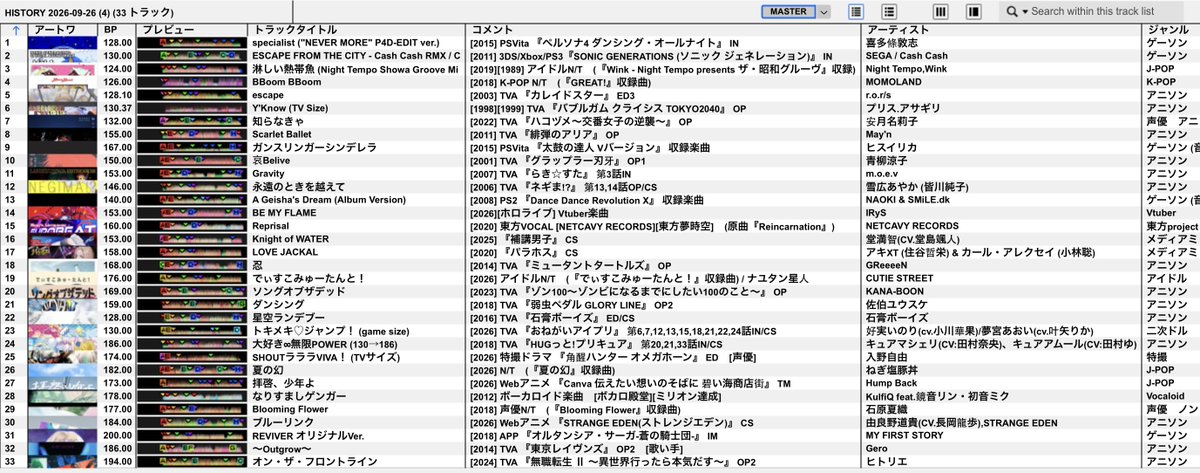 LA6__w0rking's tweet photo. #Log_BP
とてつもないイベントだった、、、
自分は2番手でオタクやってました
他の演者様が激ウマすぎてめちゃくちゃ刺激をもらえたぜ
ご来場, 共演していただいた皆様ありがとうございました!
とうふ先生の次回作にご期待ください! https://t.co/5tZa6bAyxE