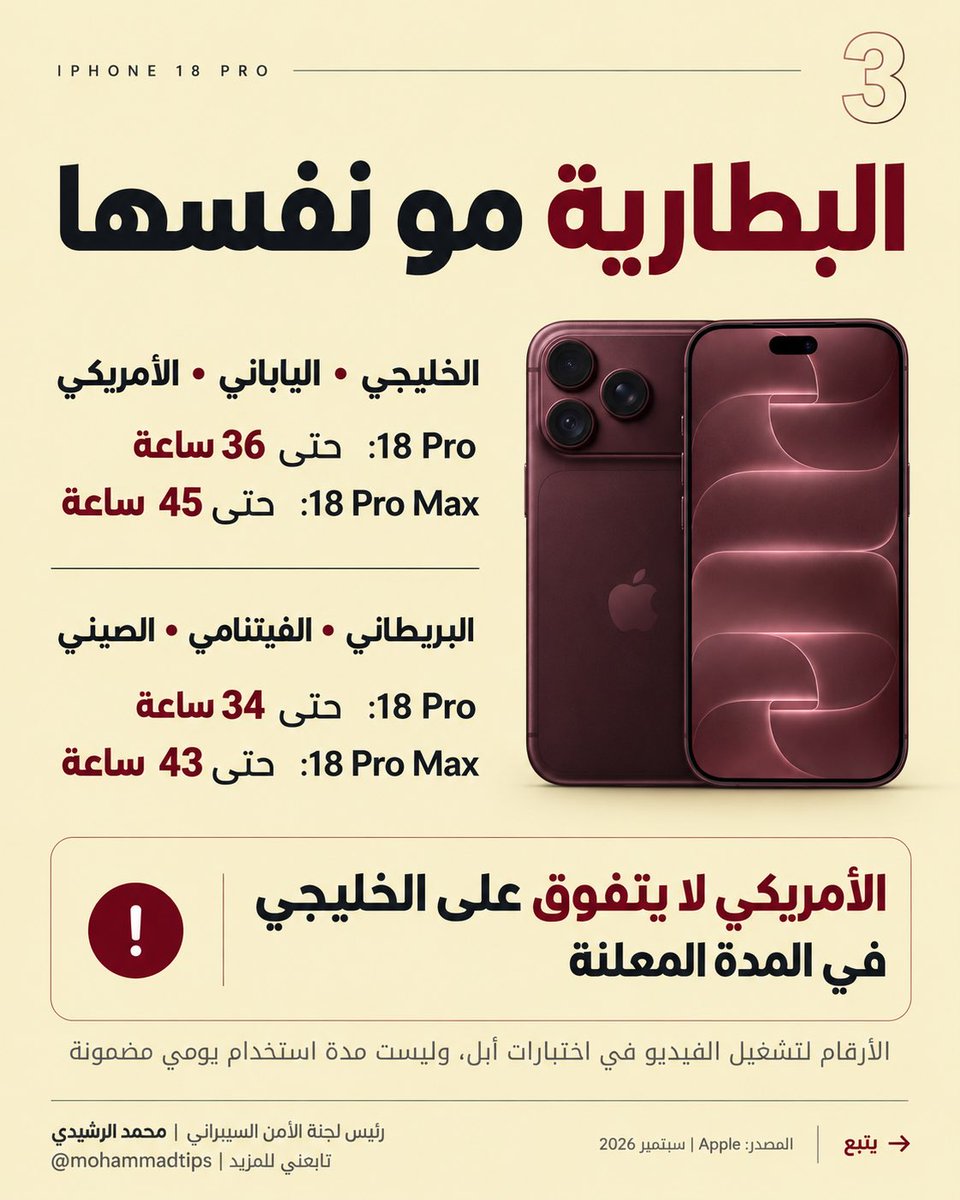 MohammadTips's tweet photo. محتار اي نسخة تاخذ ايفون ١٨ برو ، سويت لكم مقارنه اختار اللي يناسبك. https://t.co/gTECZhX3s2