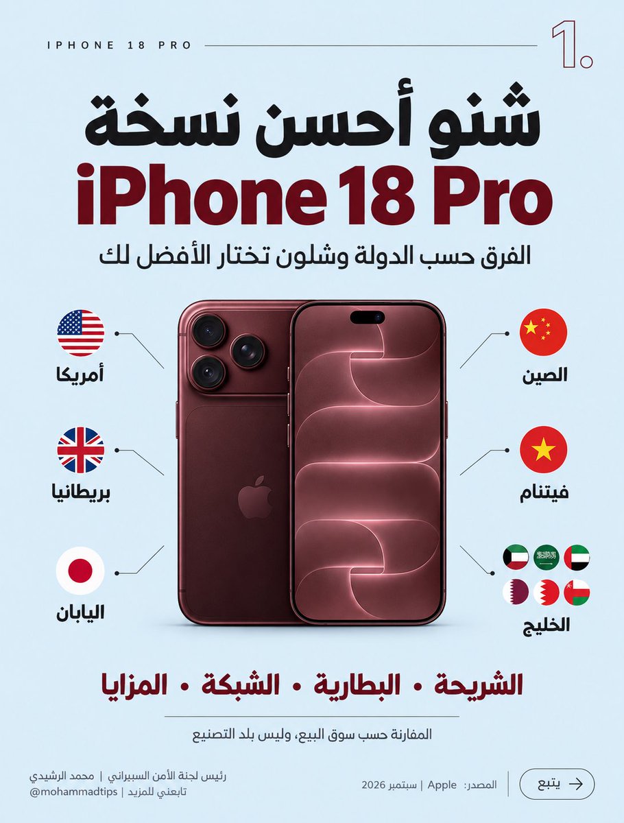 MohammadTips's tweet photo. محتار اي نسخة تاخذ ايفون ١٨ برو ، سويت لكم مقارنه اختار اللي يناسبك. https://t.co/gTECZhX3s2