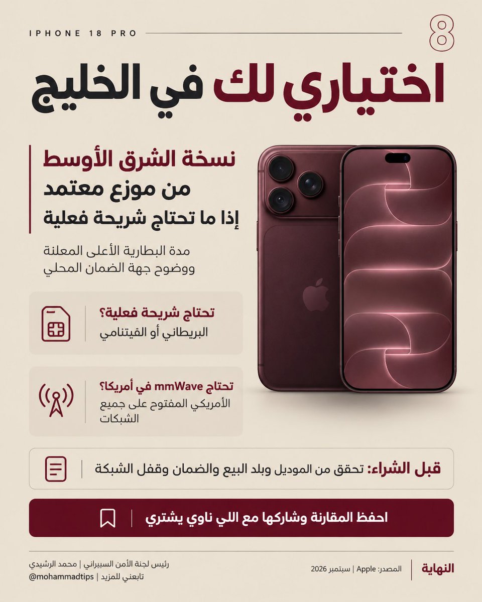 MohammadTips's tweet photo. https://t.co/XoDu3E9rmI