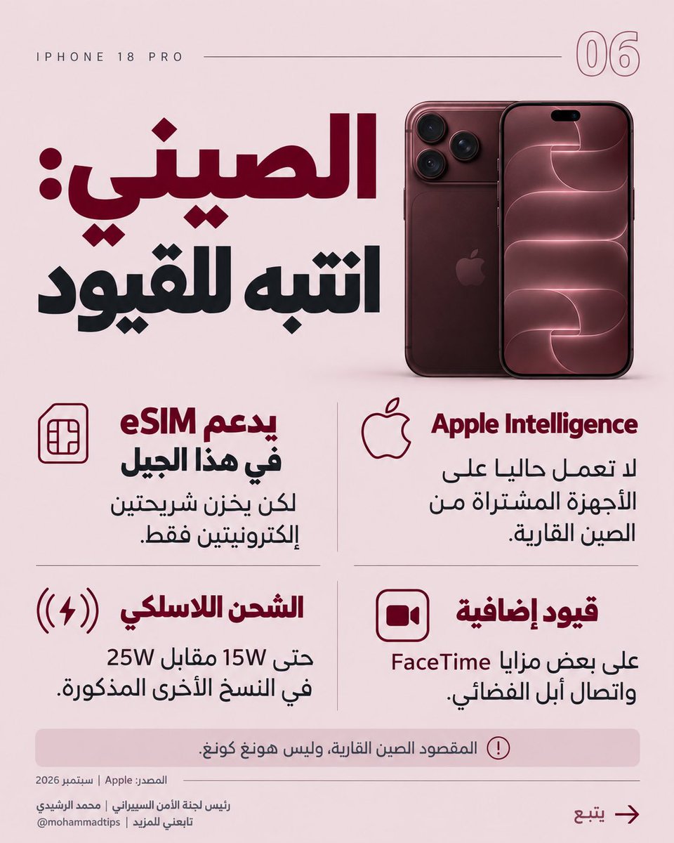 MohammadTips's tweet photo. https://t.co/XoDu3E9rmI