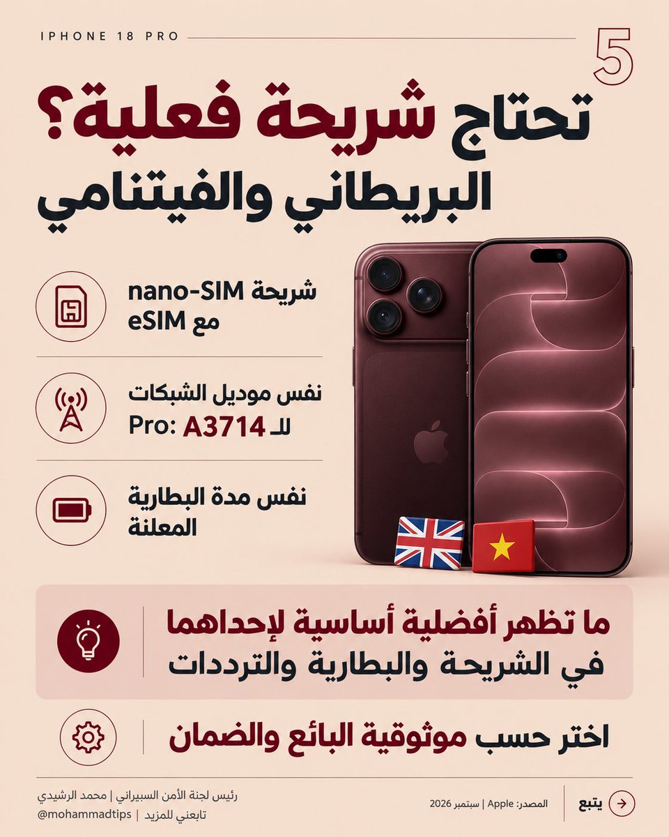 MohammadTips's tweet photo. https://t.co/XoDu3E9rmI