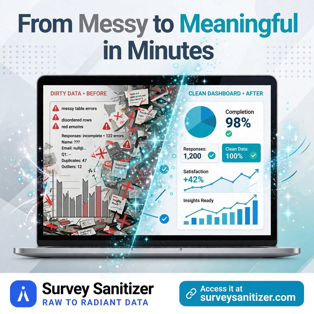 ascendMnE's tweet photo. The use of AI in #data processing is inevitable. AI does the job with greater precision and above all, with speed. The human analyst's oversight and final judgement remains core. We advocate for: "AI + Human =Team Efficiency". https://t.co/mKzfbiopxr https://t.co/UlJpU4O0EP