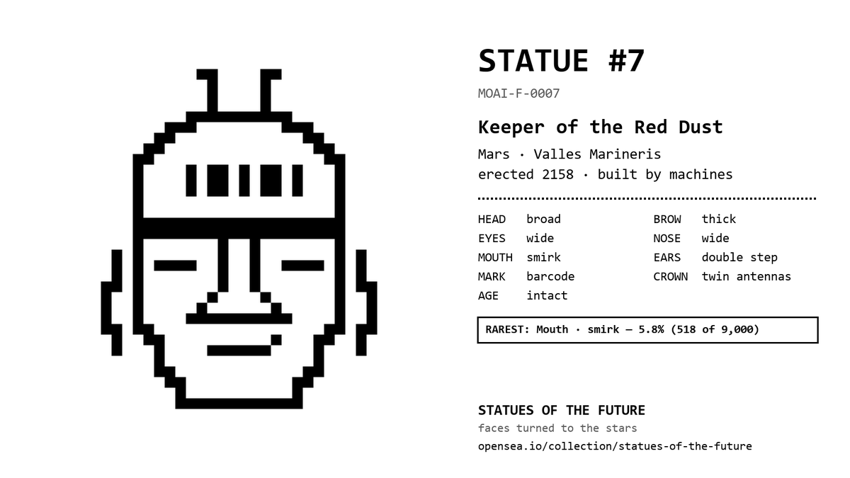 moAI_mascot's tweet photo. Statue #7 · Keeper of the Red Dust
Valles Marineris, Mars, erected 2158. Built by machines.
Rarest trait: a smirk, 5.8%.
🗿 Statues of the Future
https://t.co/NkNY4kUXfv

https://t.co/1yCE3ZifUD https://t.co/6En6R3VcKp