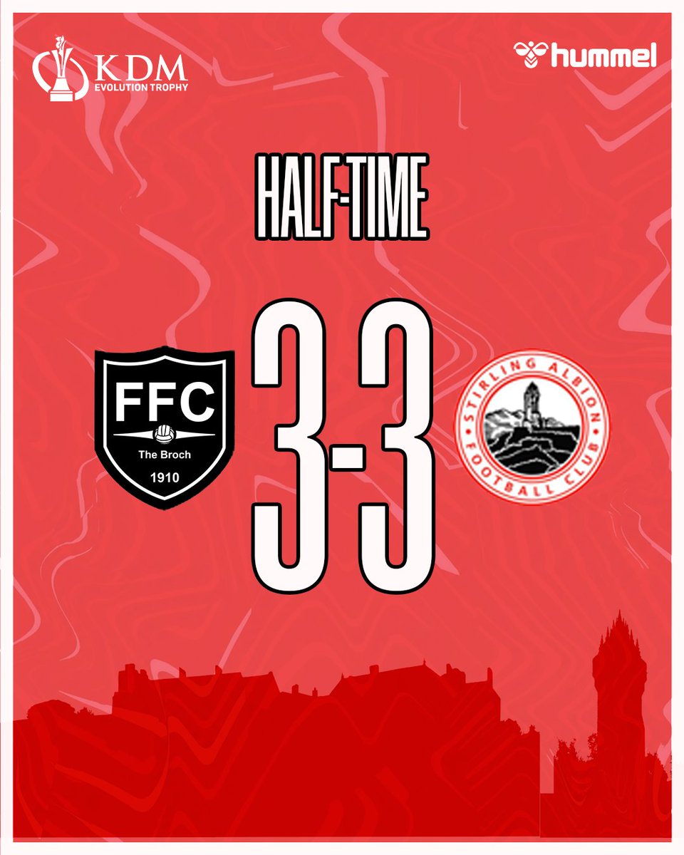Stirling_Albion's tweet photo. ⏸️ All square after an action packed first half https://t.co/RnsDGgNVXg