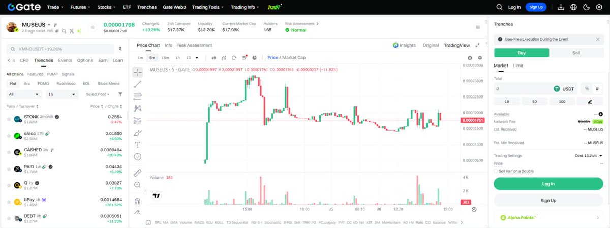 MuseusMaximus's tweet photo. Museus Maximus ($MUSEUS) is now available on Gate Alpha!  

Another way to discover and trade $MUSEUS on Robinhood Chain.  

You can trade $MUSEUS here: https://t.co/HBynRaHdrd https://t.co/VLVo46TAdq