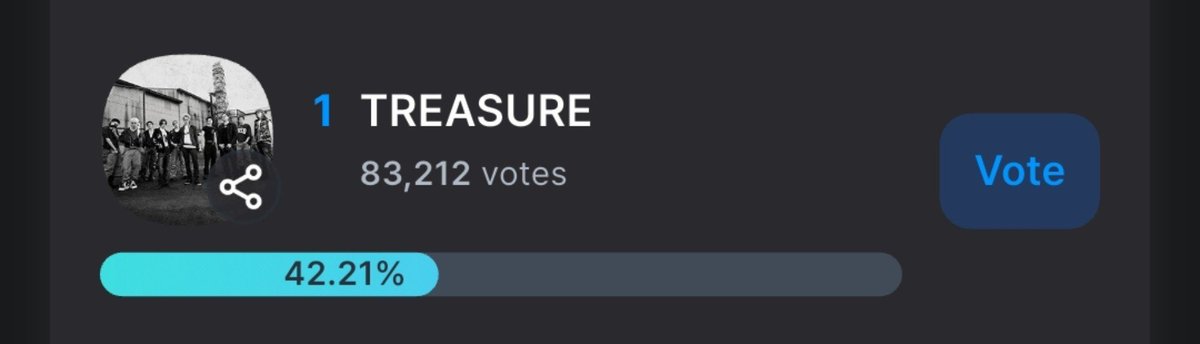 fatihawtnbe's tweet photo. jangan sampe kena boom vote jangan sampe kena boom vote jangan sampe kena boom vote😭

*btw tum inget yak masih ada final round jadi abis ini tetep mulung dan prepare kita punya 2 kategori di final round (best music &amp; artis dan trens of the year) https://t.co/GUZIxtMaKu
