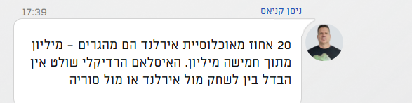 chaimlevinson's tweet photo. לא יודע בכלל אני טורח

אבל שמישהו יספר לקניאס
שלא כל "מהגר" הוא איסלאם רדיקלי

למעשה, אחוז המוסלמים באירלנד, רדיקלים או לא, הוא פחות מ2 אחוז.

ההגירה היא בריטית, פולנית, ברזיל, הודו ןכו'. https://t.co/YdPTSyoAvk