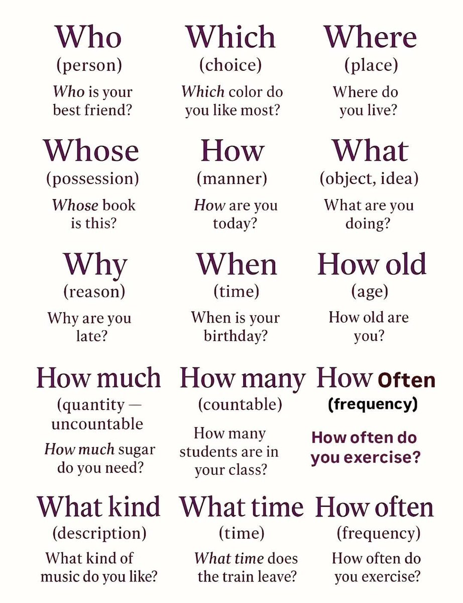English_basic0's tweet photo. Question Words https://t.co/0WgiRDoMbT