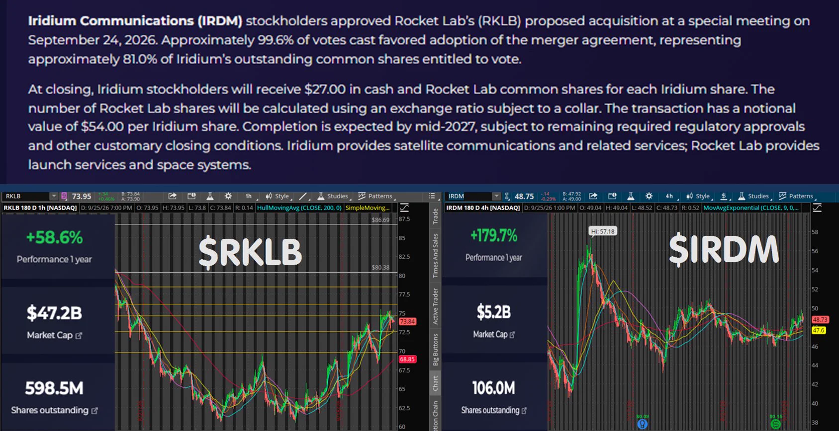 John Zidar aka/ Stock Wizard on X: 