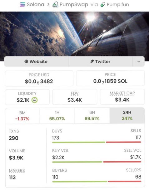 SOLANAMAST9's tweet photo. $KARDASHEV 🔥 From micro to mammoth!

Sniped at a $3.4K MC and now pushing past $1.5M MC — a massive move! 🚀💥🏆

My TG crew hunts for early opportunities before the market catches on. 👀⚡

Want in on the next one? DM to join.

CA: 5wW9mhbwq1HTFh341iimpmrqBB4mfxdXiYhdYBL7hUnp https://t.co/BtA8Wv3epV