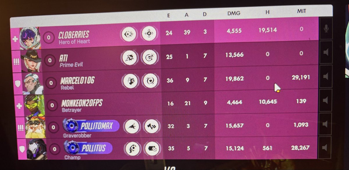 Cloberries2's tweet photo. my best game in a minute https://t.co/hKP5UEiQzR