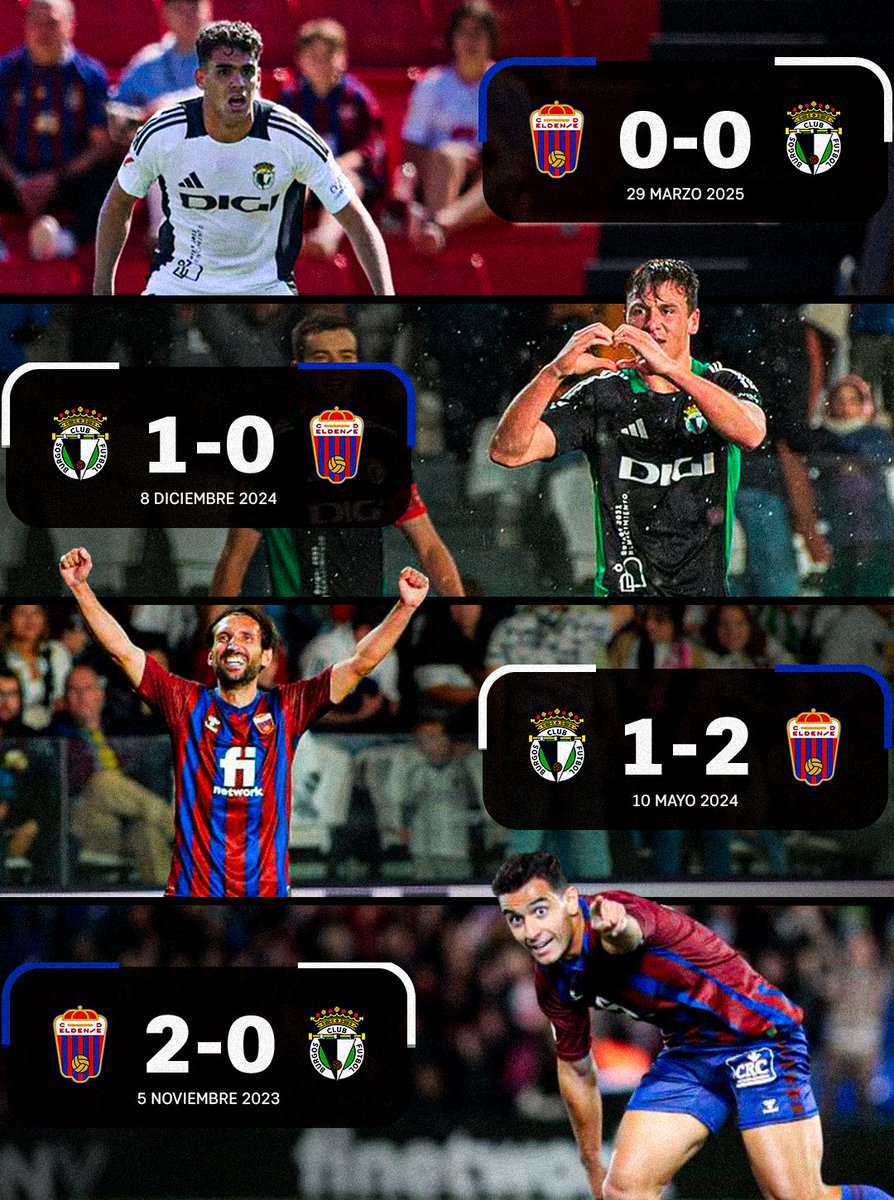 BCFStats's tweet photo. 🔥 𝐏𝐑𝐄𝐕𝐈𝐀 | 𝐁𝐮𝐫𝐠𝐨𝐬 𝐂𝐅 🆚 𝐄𝐥𝐝𝐞𝐧𝐬𝐞

⚽️ Burgos CF y Eldense se han enfrentado únicamente en cuatro ocasiones en liga, con un balance de 1 victoria, 1 empate y 2 derrotas para los blanquinegros.

👀 El único triunfo burgalés llegó en El Plantío, con un gol de David López en el minuto 94 para poner el 1-0 definitivo.

🏟️ El Burgos buscará repetir aquel resultado y volver a hacerse fuerte ante el Eldense.