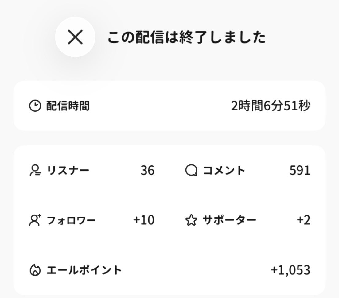 chako_Avvy's tweet photo. 初配信ありがとうございました〜！ 最初こそド緊張してほよほよしてましたが何だかんだ楽しくて2時間やってましたね……！

不定期にはなりますが、また配信したいと思ってますのでよろしくお願いいたします〜

皆に決めてもらったFM、大事にするにょ🤎ྀི🍊

タオルも握りしめてくぞっ🧺 https://t.co/soQLEHtndY