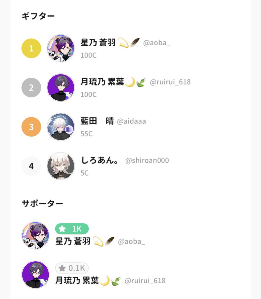 chako_Avvy's tweet photo. 初配信ありがとうございました〜！ 最初こそド緊張してほよほよしてましたが何だかんだ楽しくて2時間やってましたね……！

不定期にはなりますが、また配信したいと思ってますのでよろしくお願いいたします〜

皆に決めてもらったFM、大事にするにょ🤎ྀི🍊

タオルも握りしめてくぞっ🧺 https://t.co/soQLEHtndY