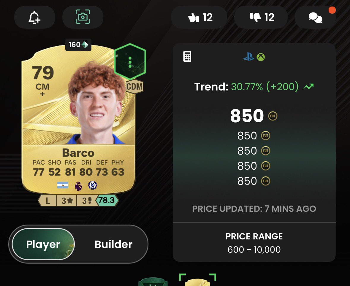 Smithdinho10's tweet photo. 🚨 NEW MAX 79 CM EVO LEAK 🔥🔥🔥🔥🔥

🔹 Stats upgrade

🔸 Path 1: Shooting + Dribbling + Tiki Taka
🔸 Path 2: Defending + Physical + Jockey

do not forget the link in bio📈📈

#fc27 https://t.co/EojkrnA9ng