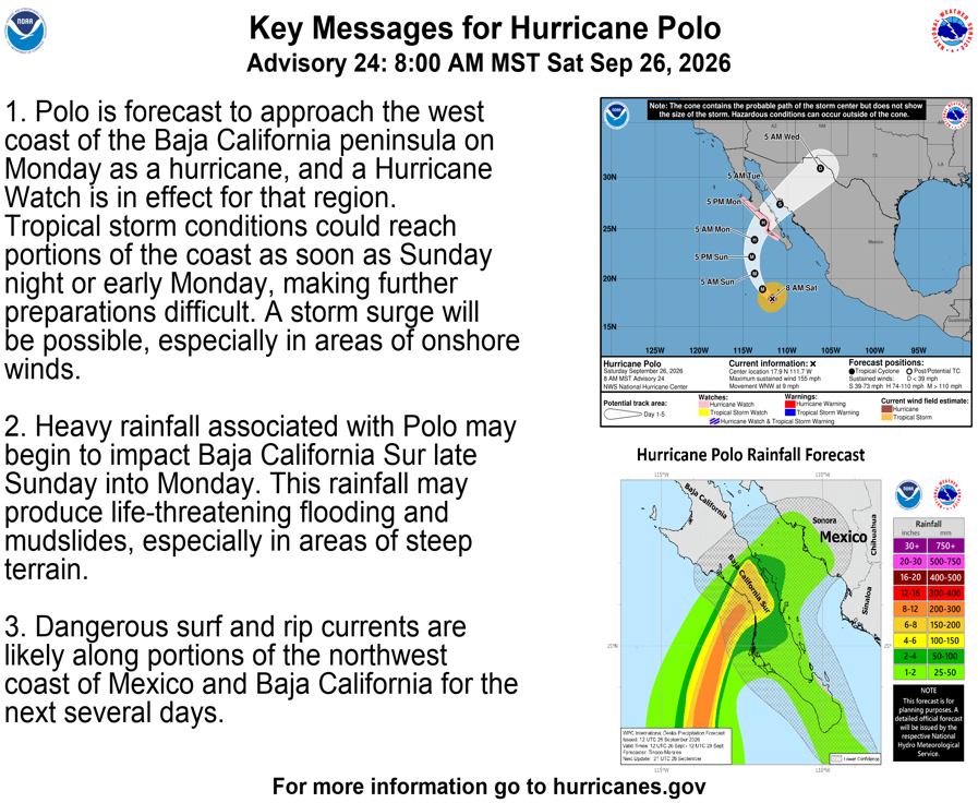 NHC_Pacific tweet picture