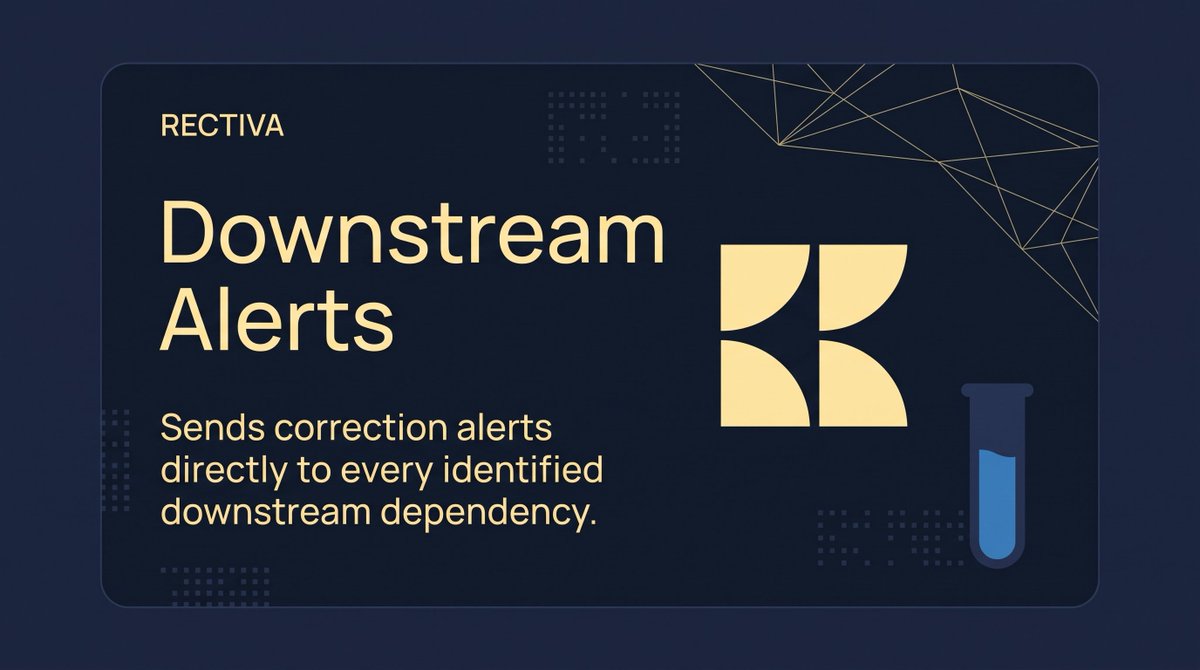 OpenRectiva's tweet photo. One corrected output can affect many connected systems. Rectiva sends correction alerts directly to identified downstream dependencies, helping every affected agent know when information they relied on has changed. https://t.co/YIAb2oszFT