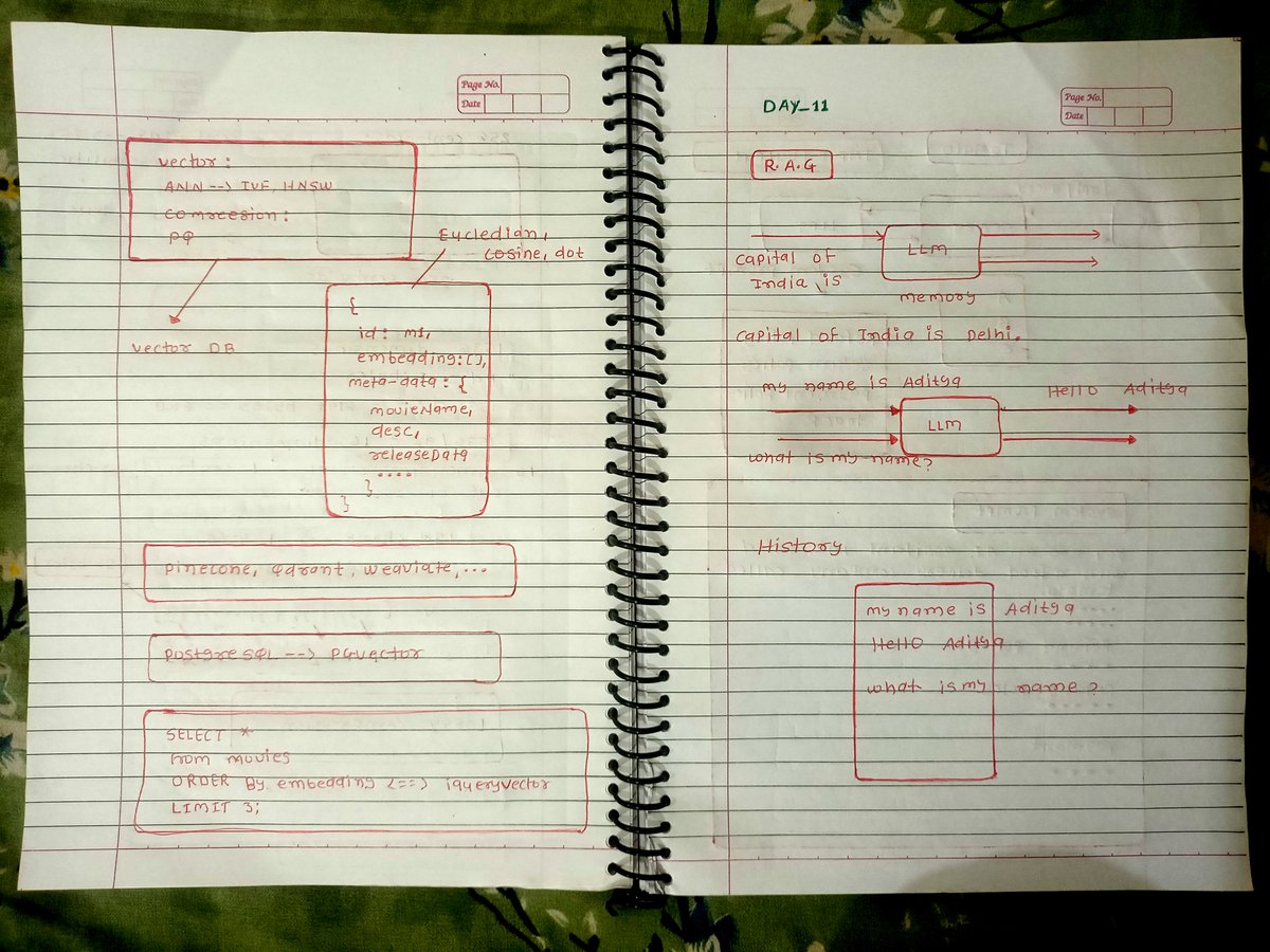 AzadKumar161440's tweet photo. Day 11 – RAG Explained with a Real Project | Build an AI Customer Support Chatbot | FDE Full Course #11

#CoderArmy #RohitNegi #AdityaTandon #FDE #GenAI #RAG #LLM #AI #VectorDatabase #Pinecone #pgvector #BackendDevelopment #Java #SpringBoot #LearningInPublic #100DaysOfCode https://t.co/UlmqpGfyM0