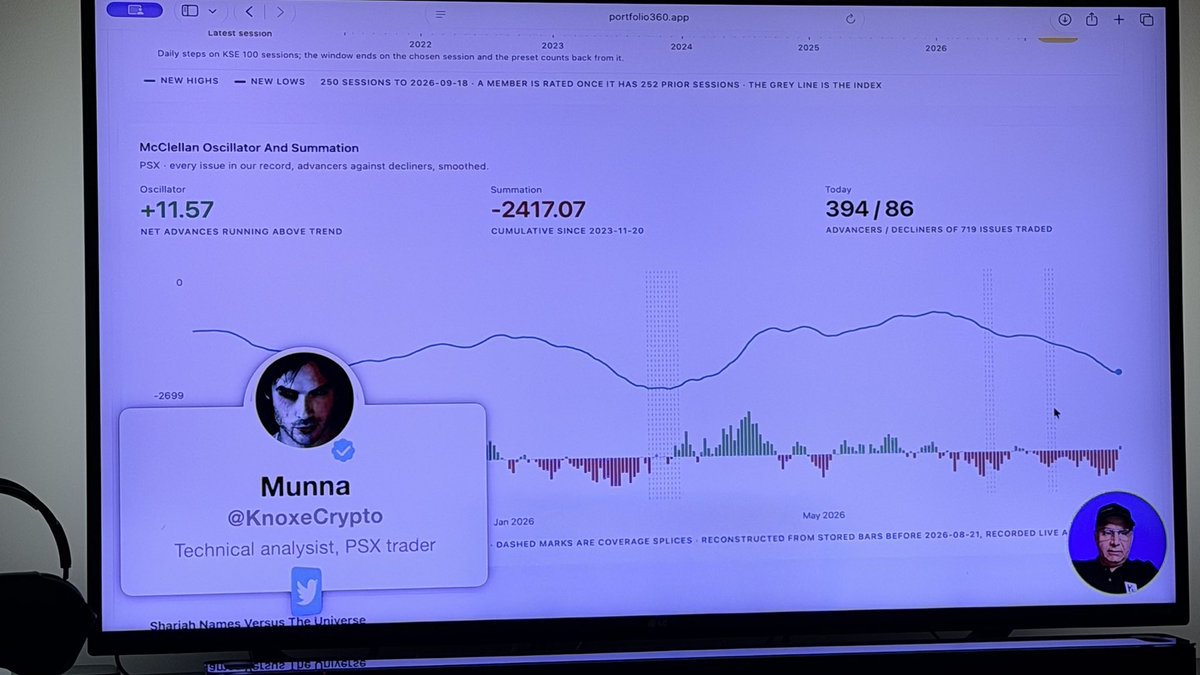 Portfolio360App's tweet photo. Thank you, @KnoxeCrypto! https://t.co/VhVTFZO6zz
