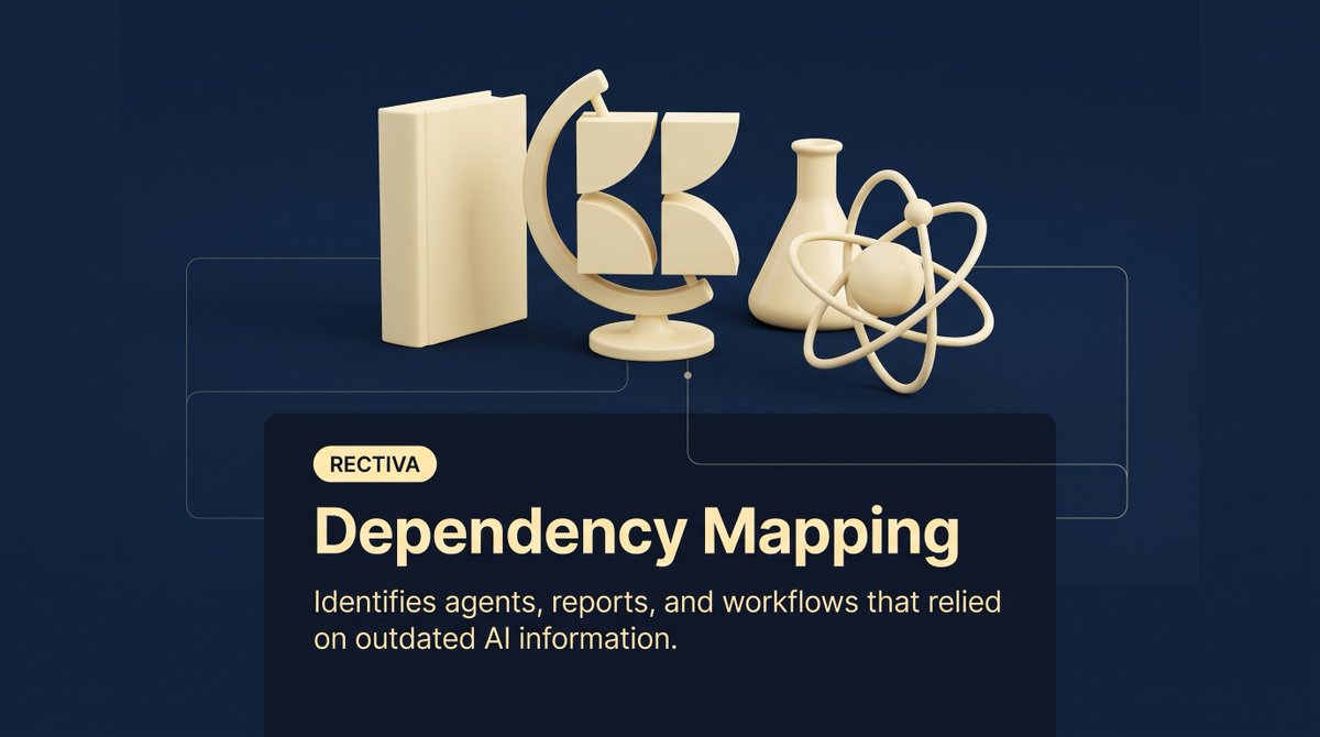 OpenRectiva's tweet photo. A correction matters only if you know what depended on the original output. Rectiva maps agents, reports, and workflows that relied on outdated AI information, making downstream dependencies visible. https://t.co/JCrsP4m6PX