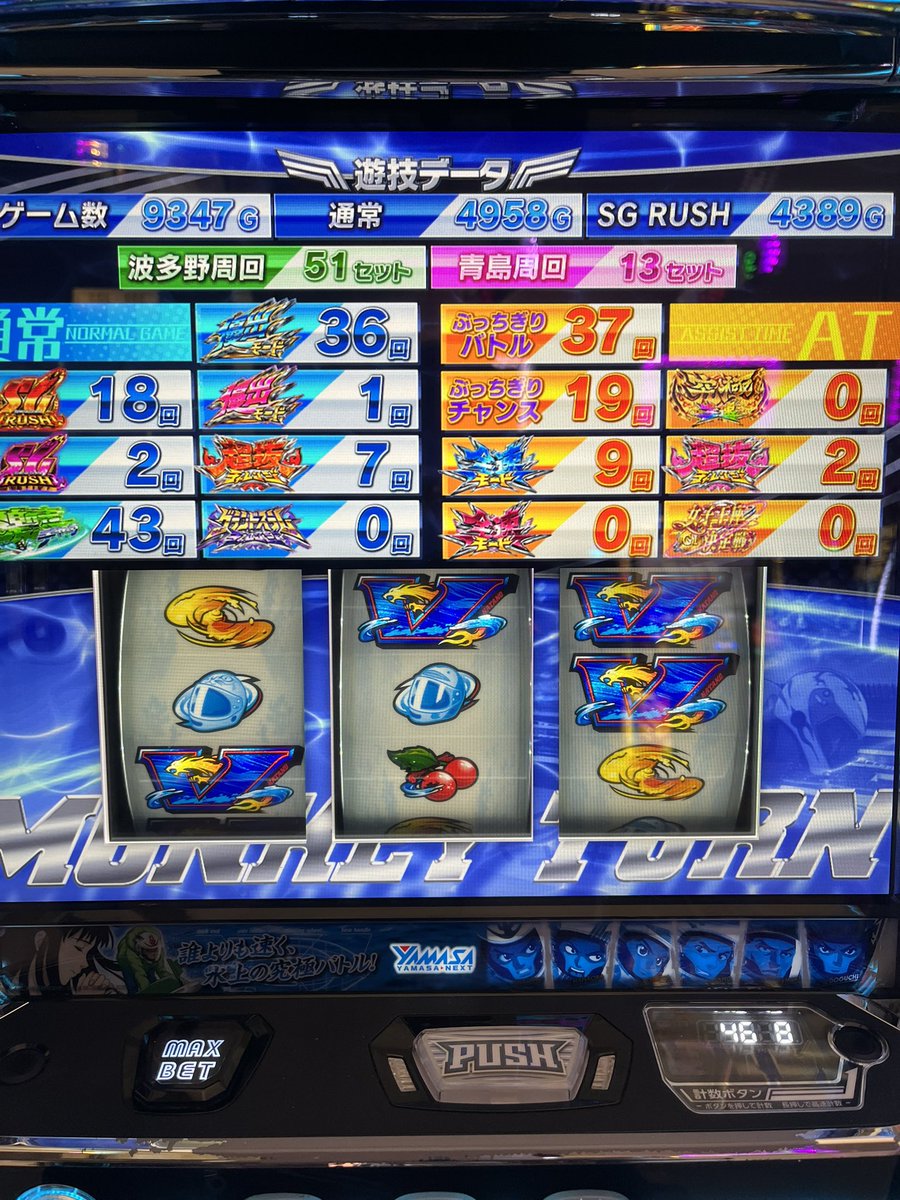 1031Hanazumari's tweet photo. 噛み合わず終始イライラしてたわ。モノクロ波多野1回優子1回浜岡4回。4で5500枚最終浜岡で時間切れ https://t.co/ANTC0dhjO6