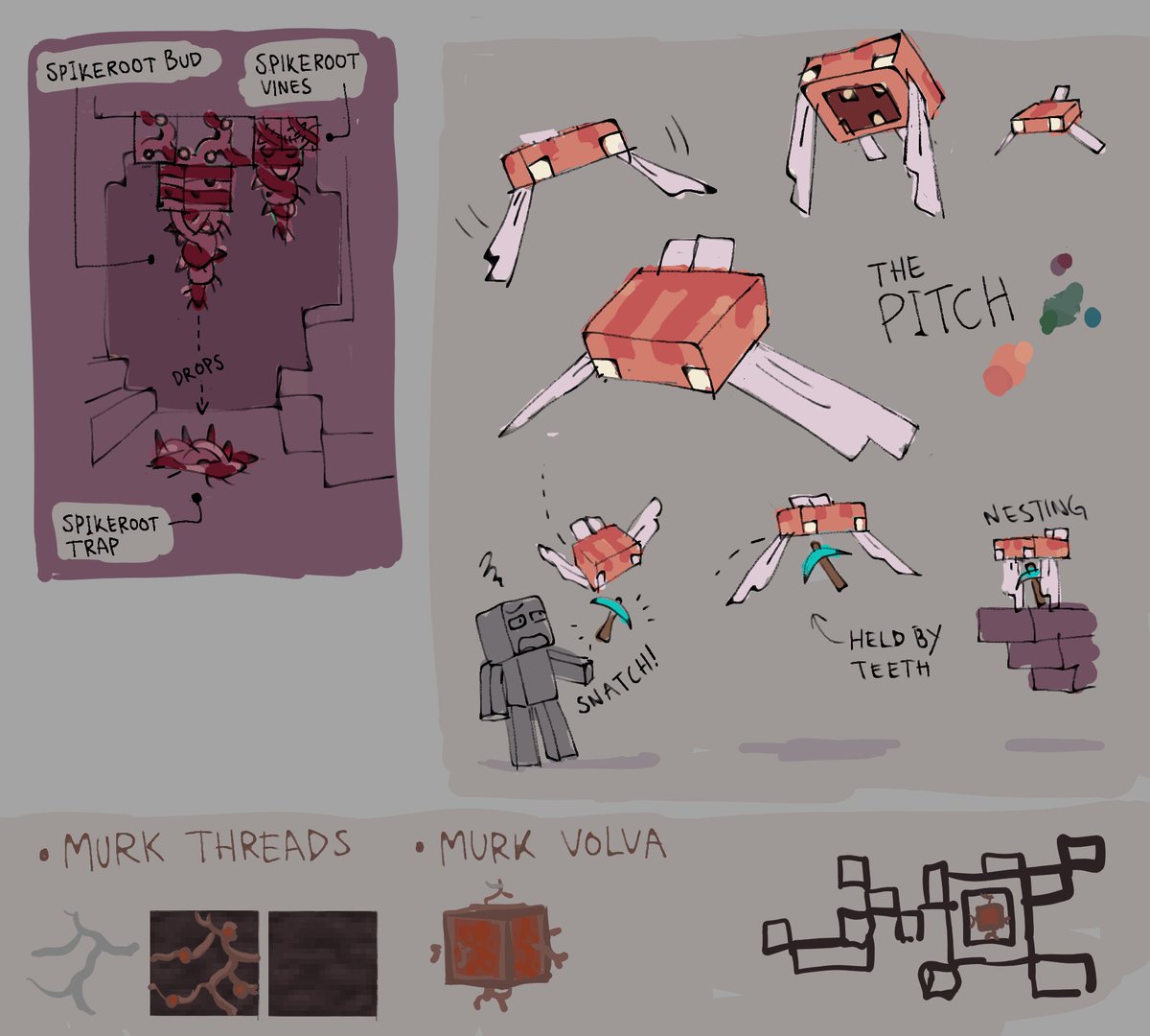 NaffyZacky's tweet photo. What if the Nether roof becomes a proper canon place while still serving similar purposes to the community exploit? 

Except this time, it's filled with a curious ecosystem that may add new layered mechanic to the game! 

Read more (early rendition) here:
https://t.co/xRfQ58p65f https://t.co/g939MbDmyh
