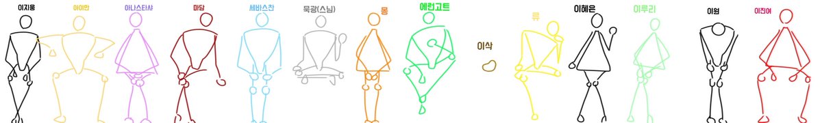 Soap_p00p's tweet photo. 공부 회피하느라 결국 커뮤캐들 앉은자세까지 그려버렸는데
음
컬러풀하다 야. https://t.co/IxkLggcXSn