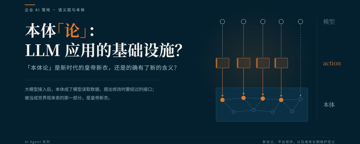 本体「论」:LLM 应用的基础设施?