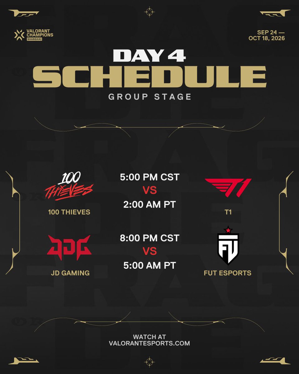 ValorantEsports's tweet photo. The last four teams will make their Shanghai debut tomorrow for Day 4 of #VALORANTChampions! https://t.co/T8NZlhui5F