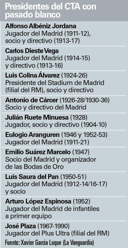 10don_dinho's tweet photo. Dopaje médico / Dopaje arbitral / Dopaje financiero.

El único triplete que teneis, hijos de puta. https://t.co/Sxoc6mbSbo