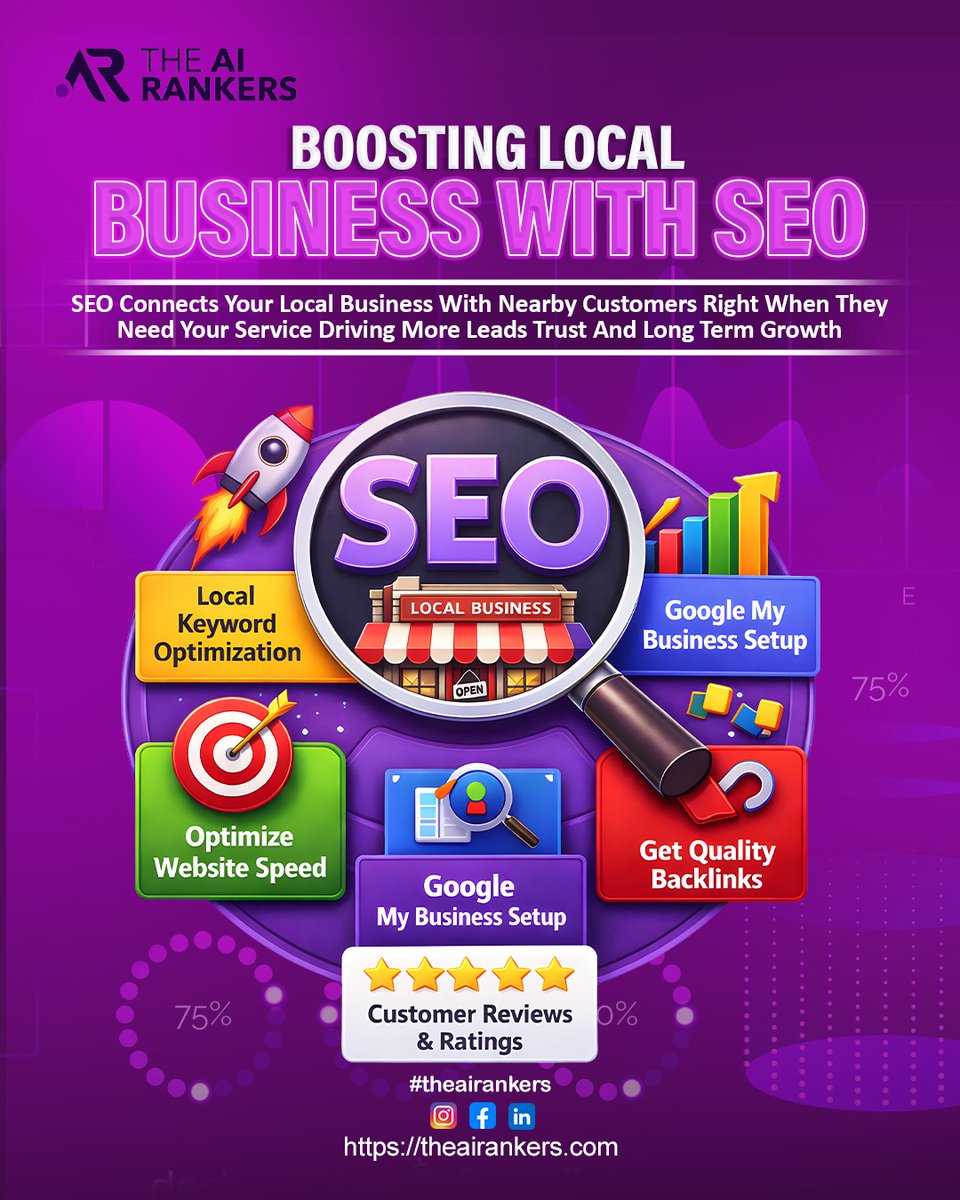 YettaSewesa6b's tweet photo. Invisible locally? Your business is losing nearby customers. When people search and cannot find you, they choose competitors instead. AI-driven local SEO can boost rankings, increase leads, and turn nearby visitors into paying customers. https://t.co/IqrlfQIy5h