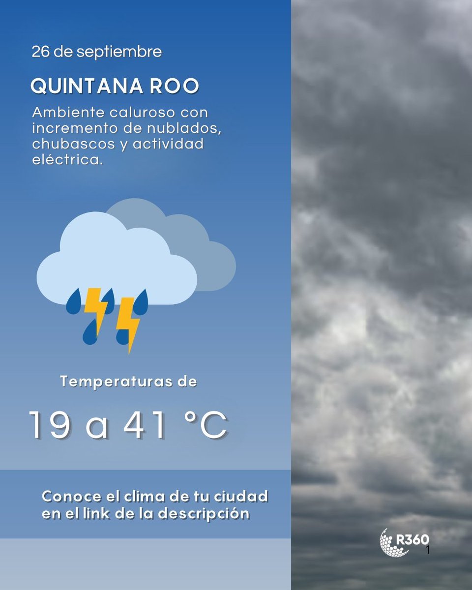 ruptura360's tweet photo. ⛅️ ESTADO DEL TIEMPO | 🌦️ Una onda tropical e inestabilidad en el Caribe provocarán lluvias, tormentas eléctricas y rachas de viento de hasta 50 km/h en el clima en Quintana Roo hoy. 
Detalles, aquí 👇 
https://t.co/Aalg8amAgw 

#R360 #QuintanaRoo #ClimaHoy https://t.co/R94vVx2HsT
