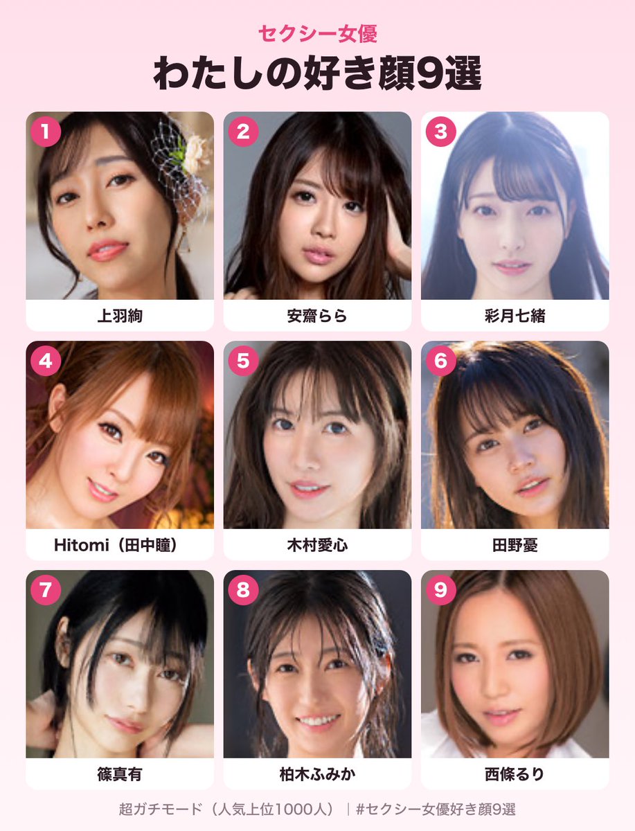 neoi99's tweet photo. わたしのセクシー女優好き顔9選
https://t.co/nuF07M5JnZ

#セクシー女優好き顔9選 #AV女優好き顔9選 #上羽絢 https://t.co/N7cWuxtnzp