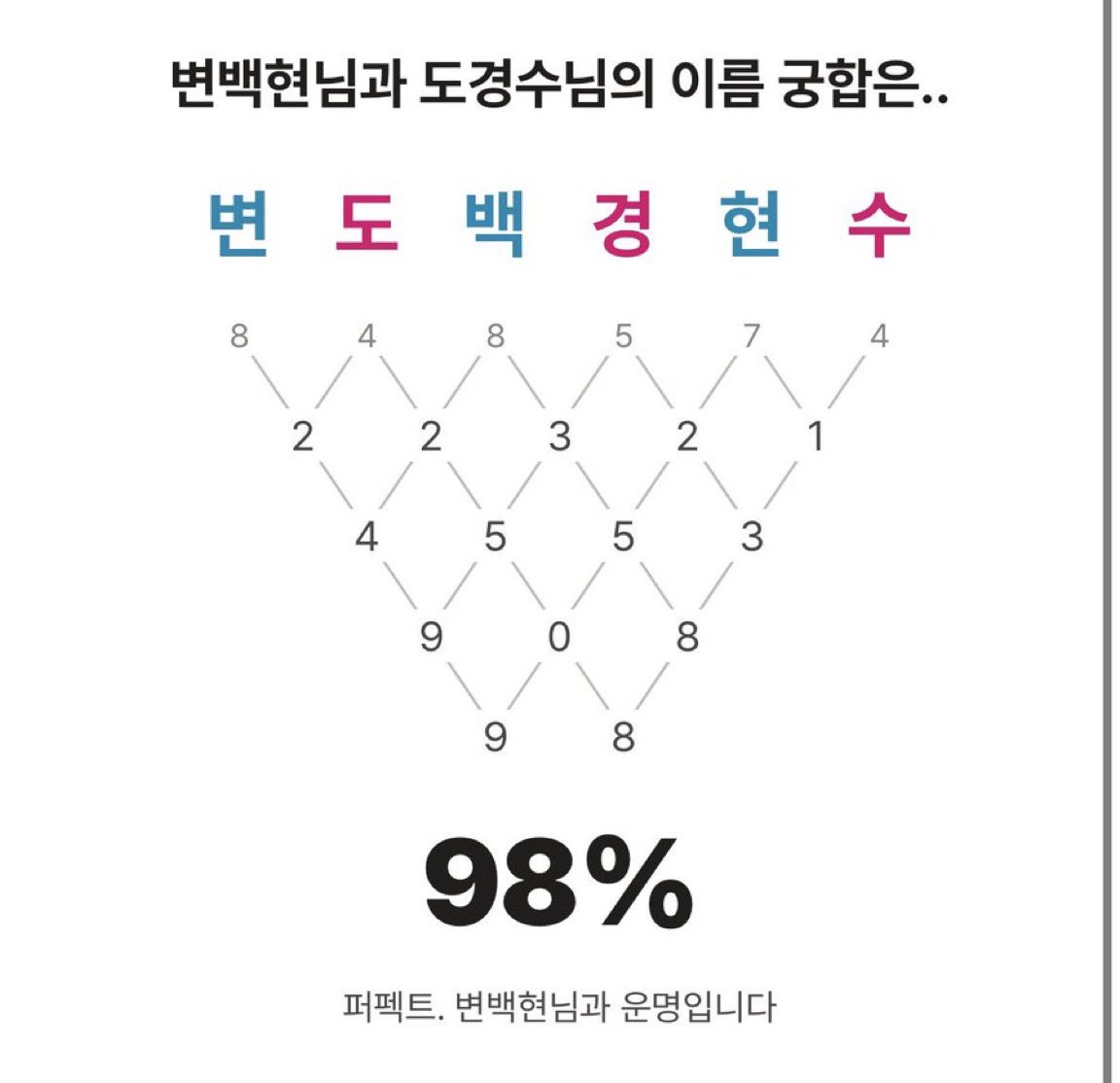 4mkwp's tweet photo. 다들 백도 해야겠지? https://t.co/P8H7QpSP74