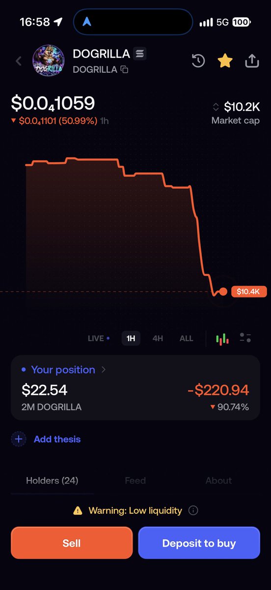 Marokino40's tweet photo. @CryptoFatihh Scam!  You talking only BS! https://t.co/NKlAi8SMuA