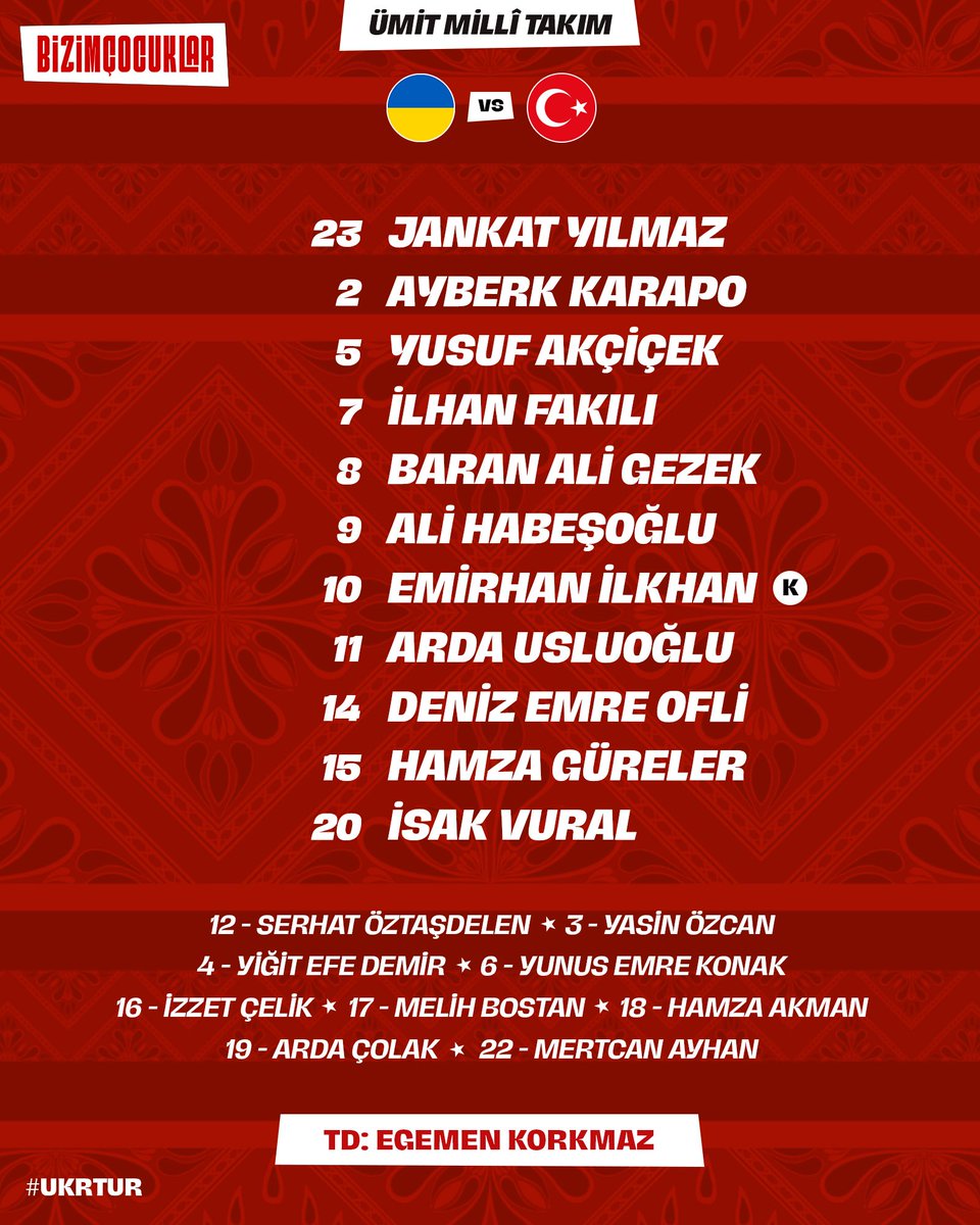 MilliTakimlar's tweet photo. Ümit Millî Takımımızın Ukrayna karşısında sahaya çıkacak 11’i belli oldu. 🇹🇷

#BizimÇocuklar🇹🇷 | #UKRTUR https://t.co/ODaMQIa9pv