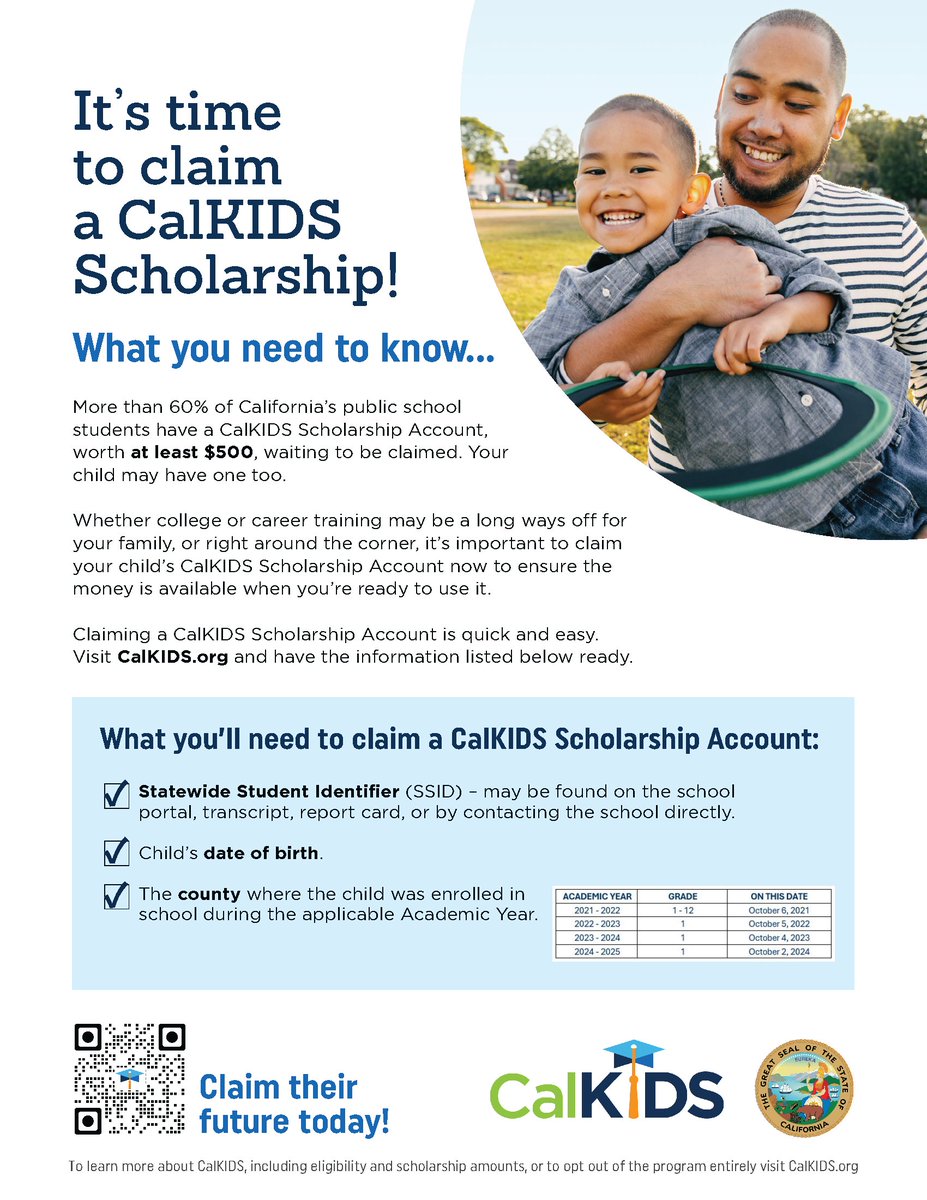 CoCoSchools's tweet photo. Did you know over 60% of California public school students have a CalKIDS Scholarship Account with at least $500? Claim yours easily for education or career training at https://t.co/WqUIo8UQ0j. #CalKIDS #CollegeAndCareerReady #StudentSuccess https://t.co/fsdlcOmwkz