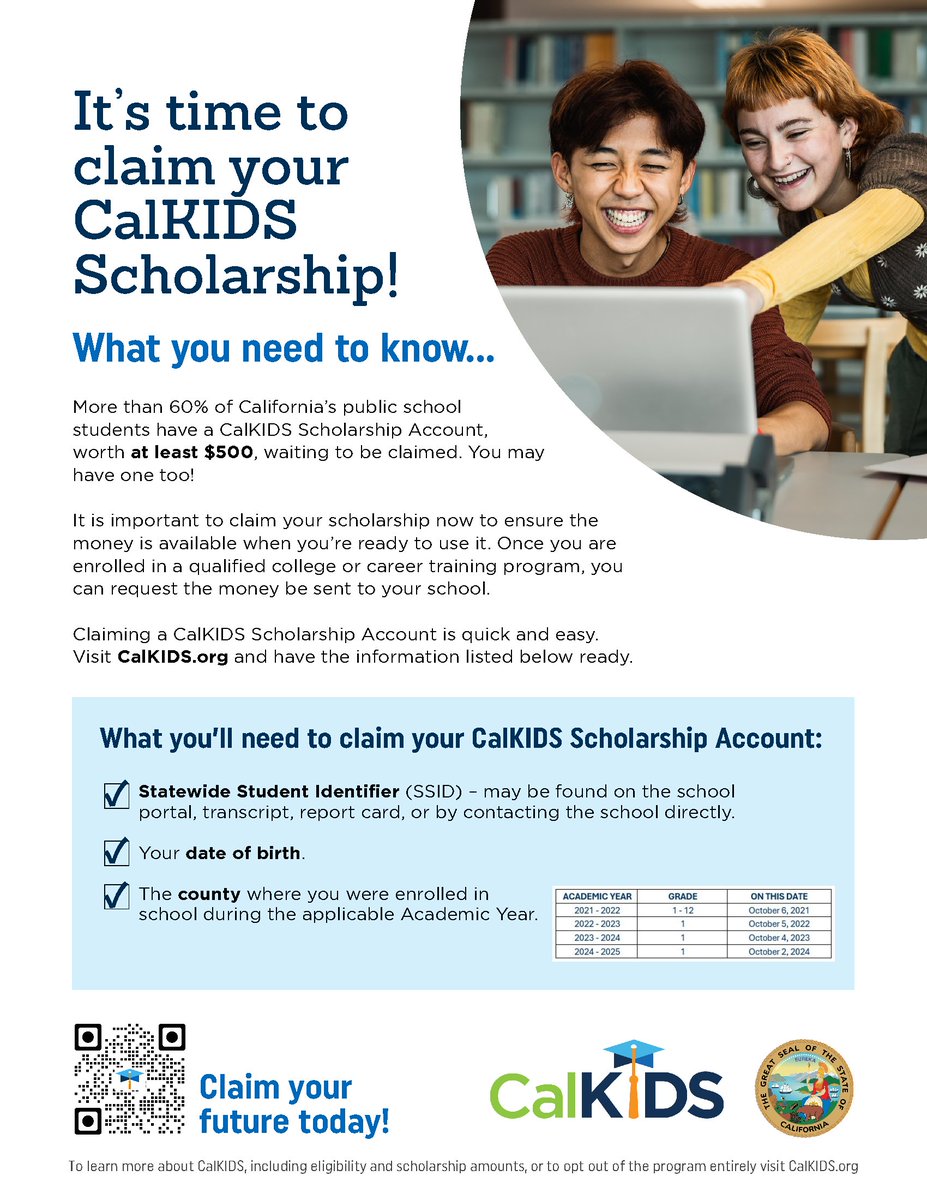 CoCoSchools's tweet photo. Did you know over 60% of California public school students have a CalKIDS Scholarship Account with at least $500? Claim yours easily for education or career training at https://t.co/WqUIo8UQ0j. #CalKIDS #CollegeAndCareerReady #StudentSuccess https://t.co/fsdlcOmwkz