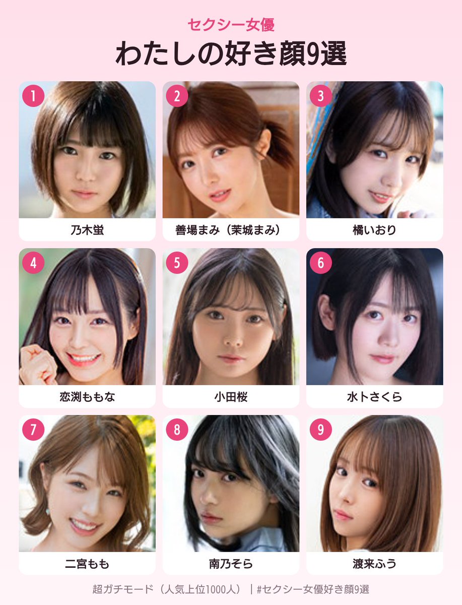 tissue_11's tweet photo. わたしのセクシー女優好き顔9選
https://t.co/yejA6OtYfp

#セクシー女優好き顔9選 #AV女優好き顔9選 #乃木蛍 https://t.co/x8EI1UrYBG