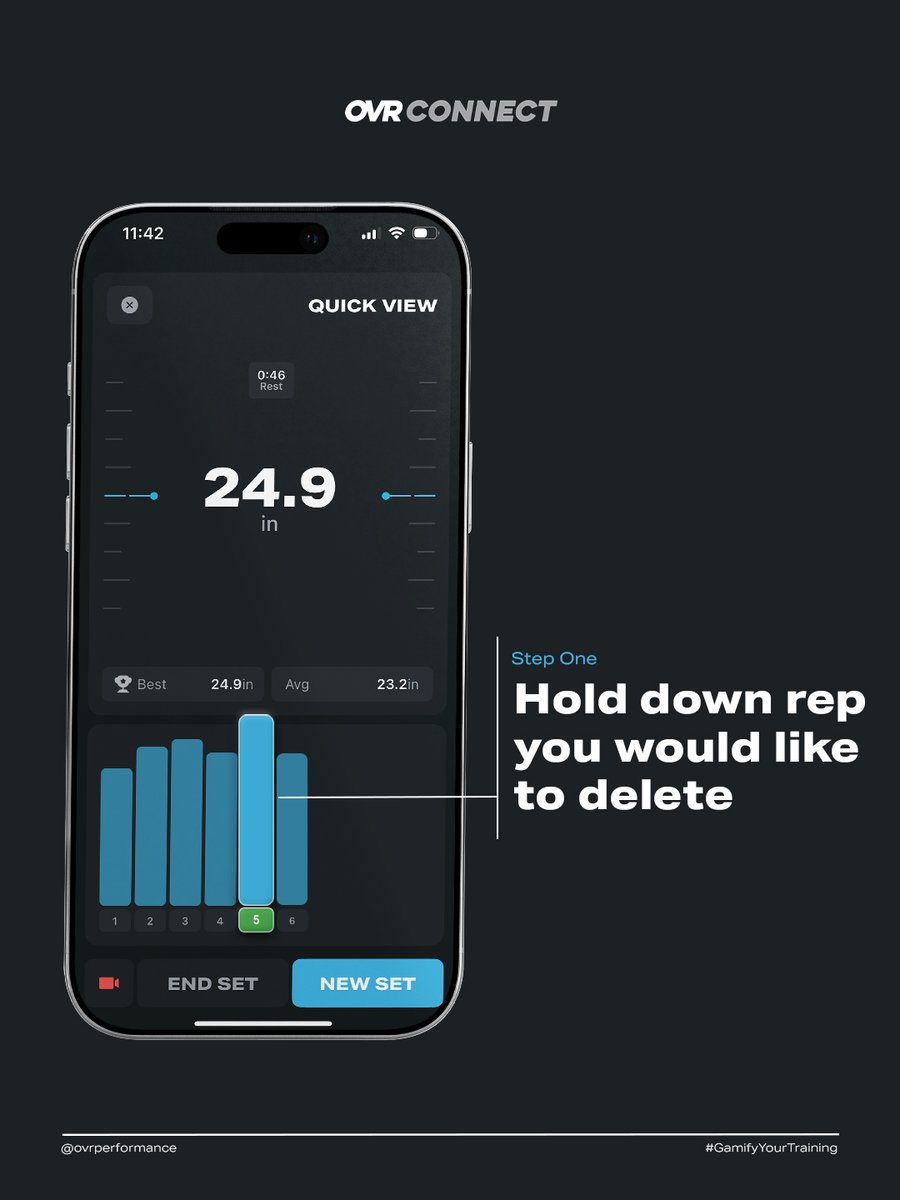 OVRPerformance's tweet photo. How to Quick Delete a Rep ⚡🗑️

1️⃣ Hold down the rep you want to remove from Quick View
2️⃣ Confirm the deletion
3️⃣ Your best and average numbers update instantly so your data stays clean

Track progress using the free OVR Connect app 📱

#GamifyYourTraining https://t.co/qbzBQCaZyF