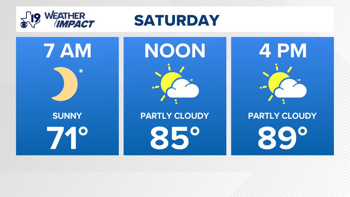 brettanthonyky3's tweet photo. For the latest forecast from the CBS19 Weather Experts, visit [Link in bio] or download the cbs19 app https://t.co/5A1hF5Q7Y9