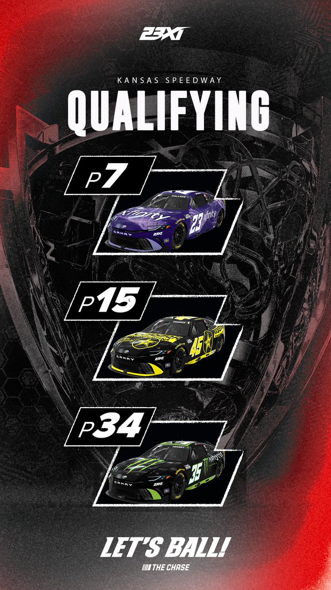 23XIRacing's tweet photo. Looks like the weather hit the replay button. 🌧️  Practice and Qualifying canceled for today.

Here’s where we’ll start tomorrow @kansasspeedway 

P7: @BubbaWallace 
P15: @TylerReddick 
P34: @rileyherbst 

#TeamToyota https://t.co/Y1O7fTVi8x